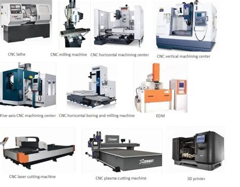 modern cnc machines|types of cnc milling machines.